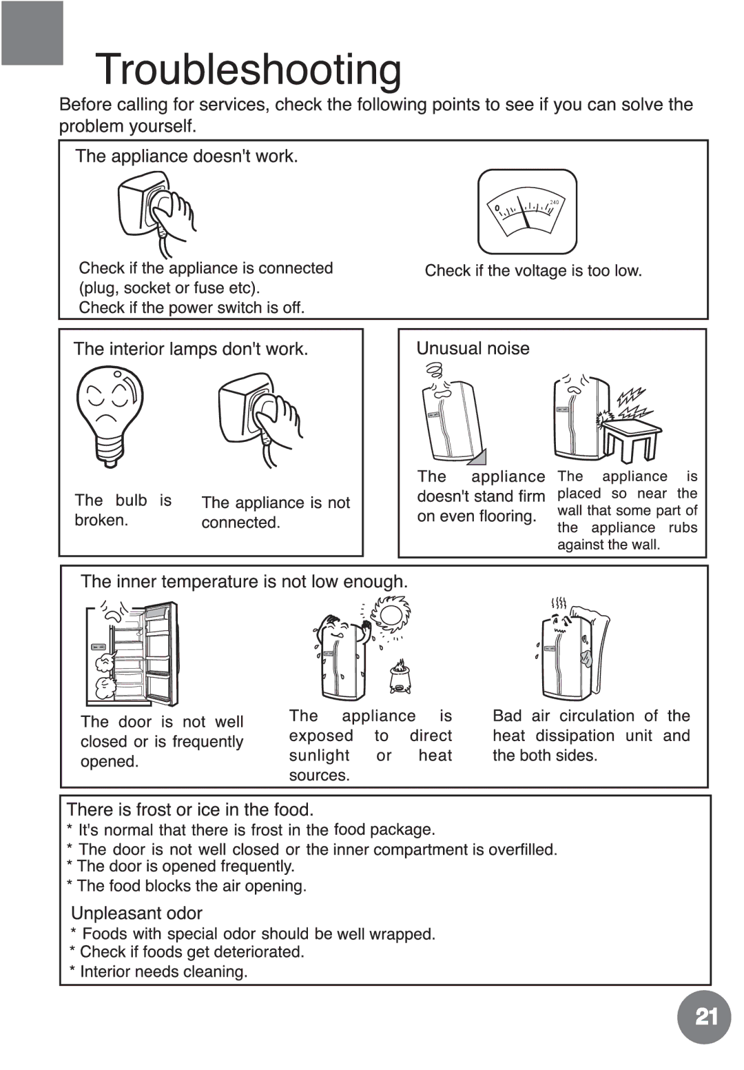 Haier HRF-688FF/A manual 240 