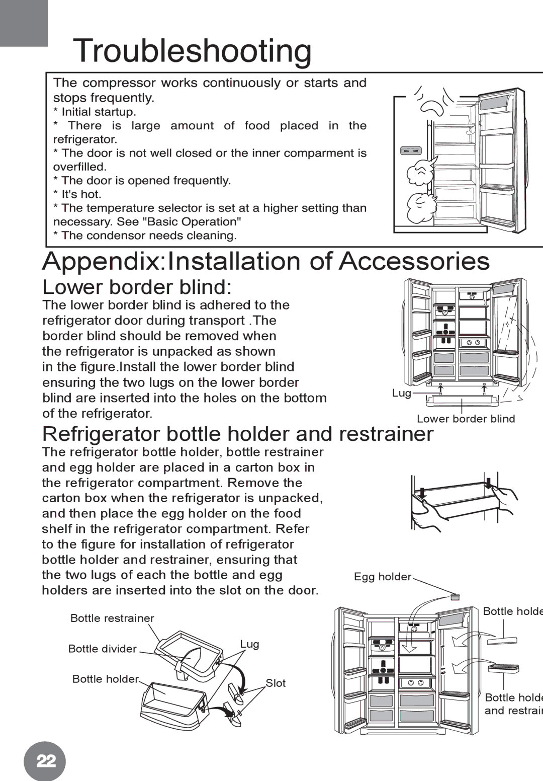 Haier HRF-688FF/A manual AppendixInstallation of Accessories 