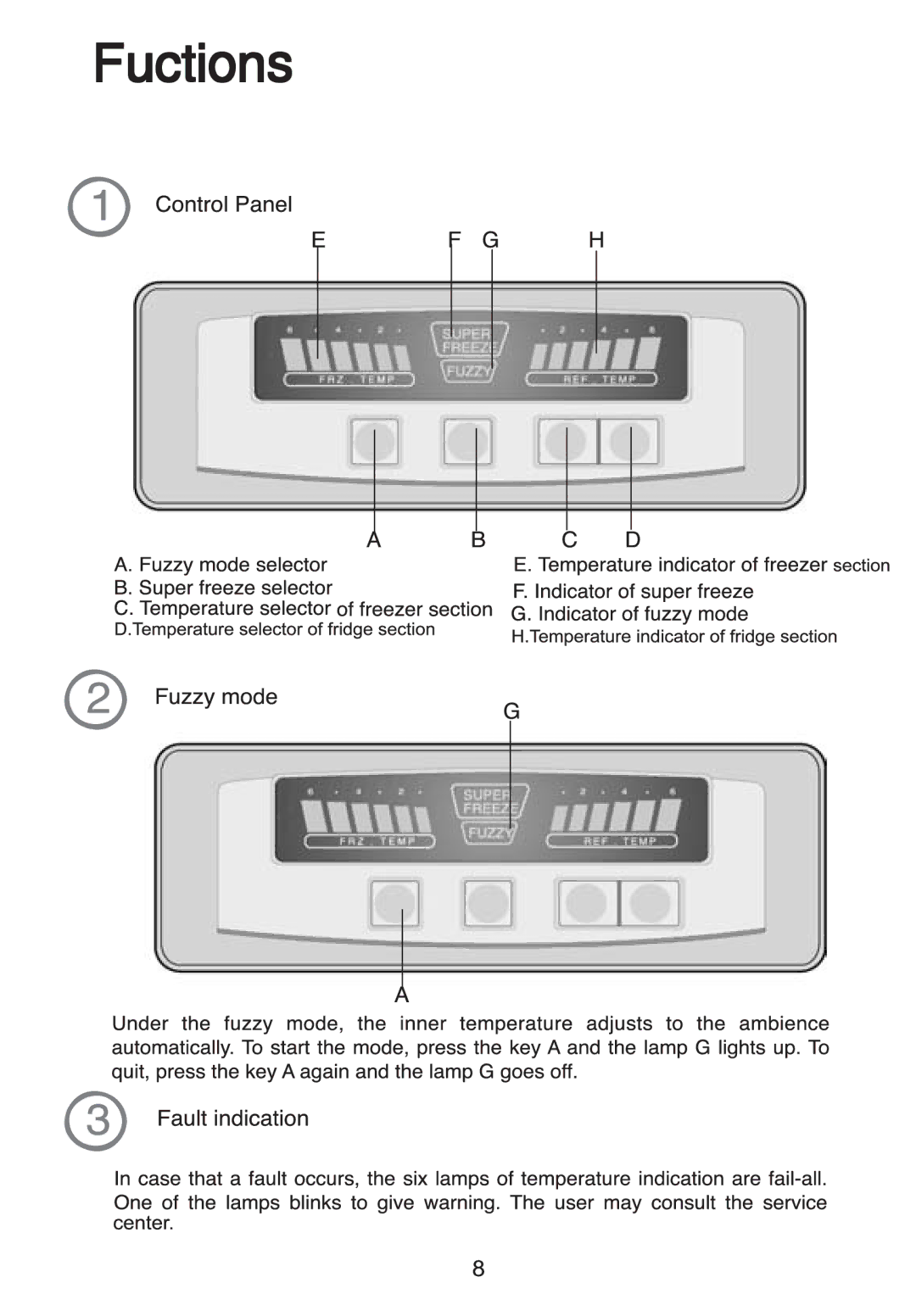 Haier HRF-688FF/A manual Fuctions 