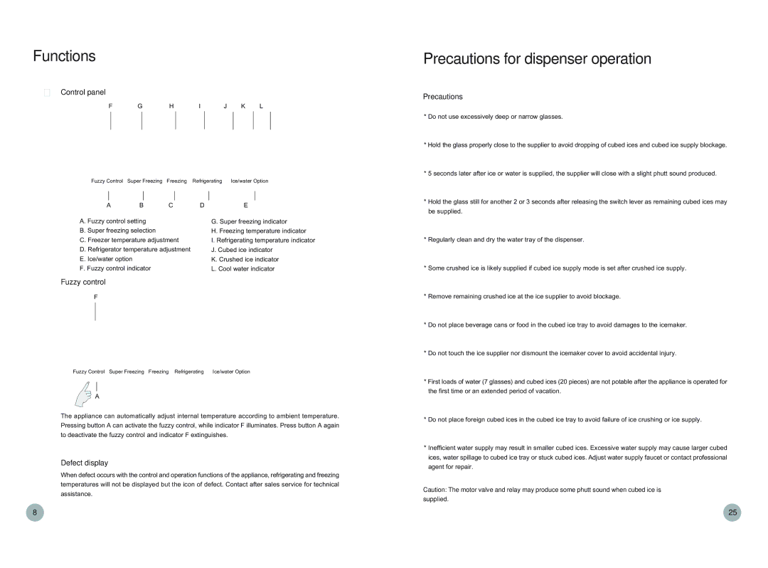 Haier HRF-689FF/ASS, HRF-669FF/ASS operation manual Functions, Precautions for dispenser operation 