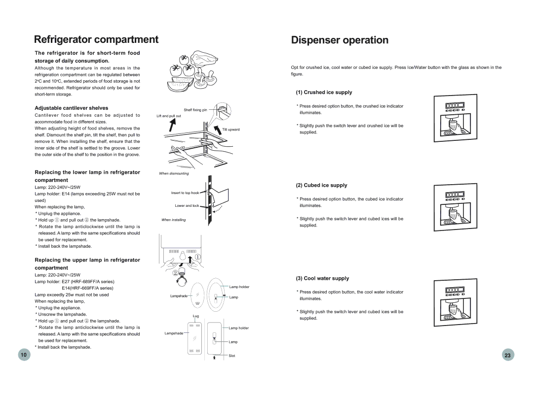 Haier HRF-689FF/ASS, HRF-669FF/ASS operation manual Refrigerator compartment Dispenser operation 