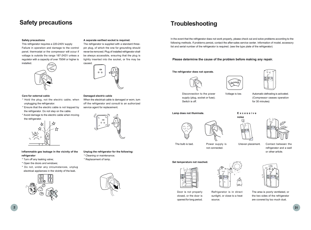 Haier HRF-689FF/ASS, HRF-669FF/ASS operation manual Safety precautions 