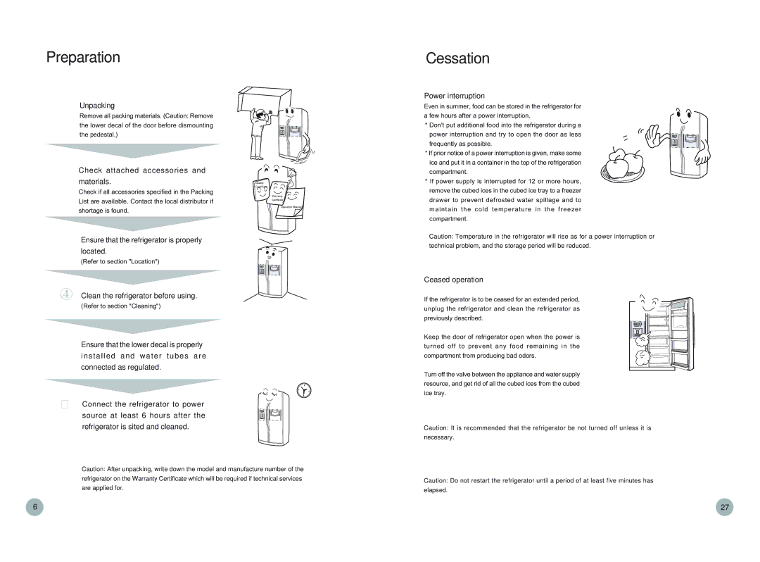 Haier HRF-689FF/ASS, HRF-669FF/ASS operation manual Preparation 