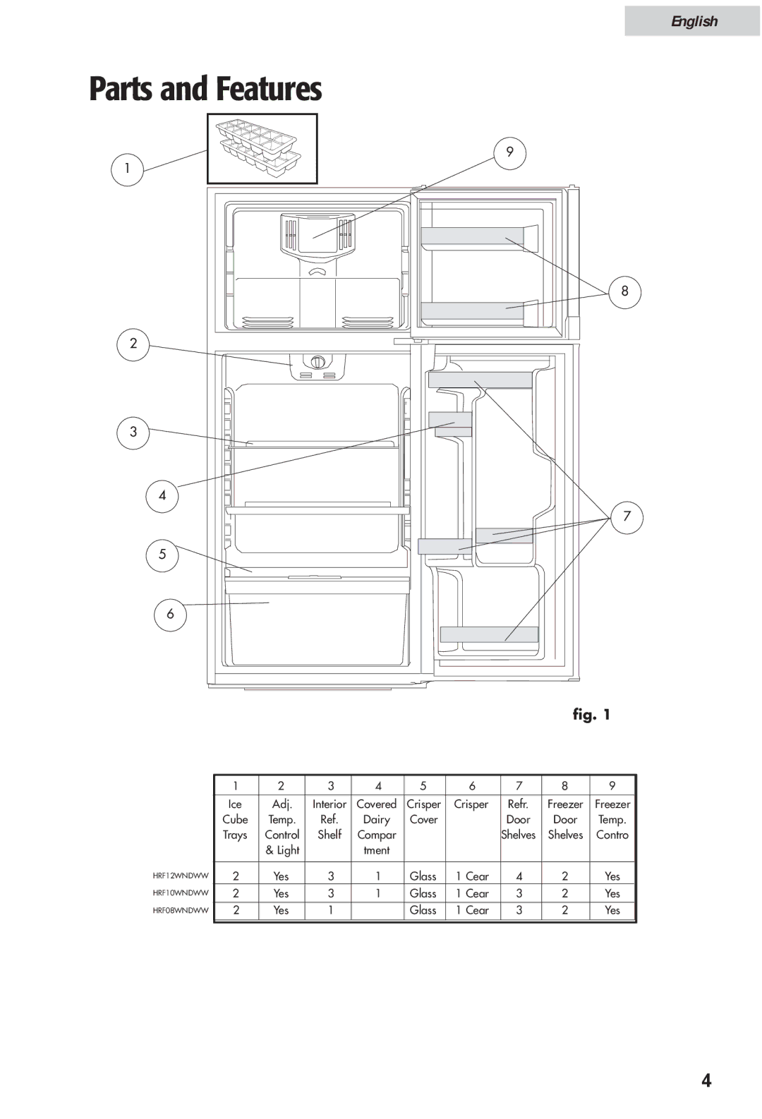 Haier HRF12WNDWW user manual Parts and Features 