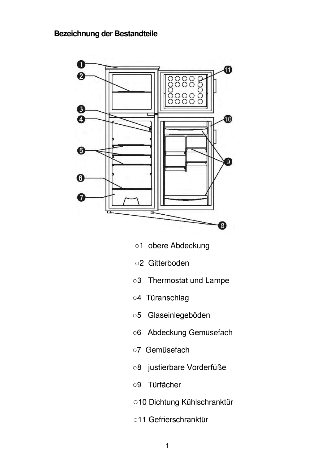 Haier HRFZ-250D AA manual Bezeichnung der Bestandteile, obere Abdeckung 2 Gitterboden, Thermostat und Lampe 4 Türanschlag 