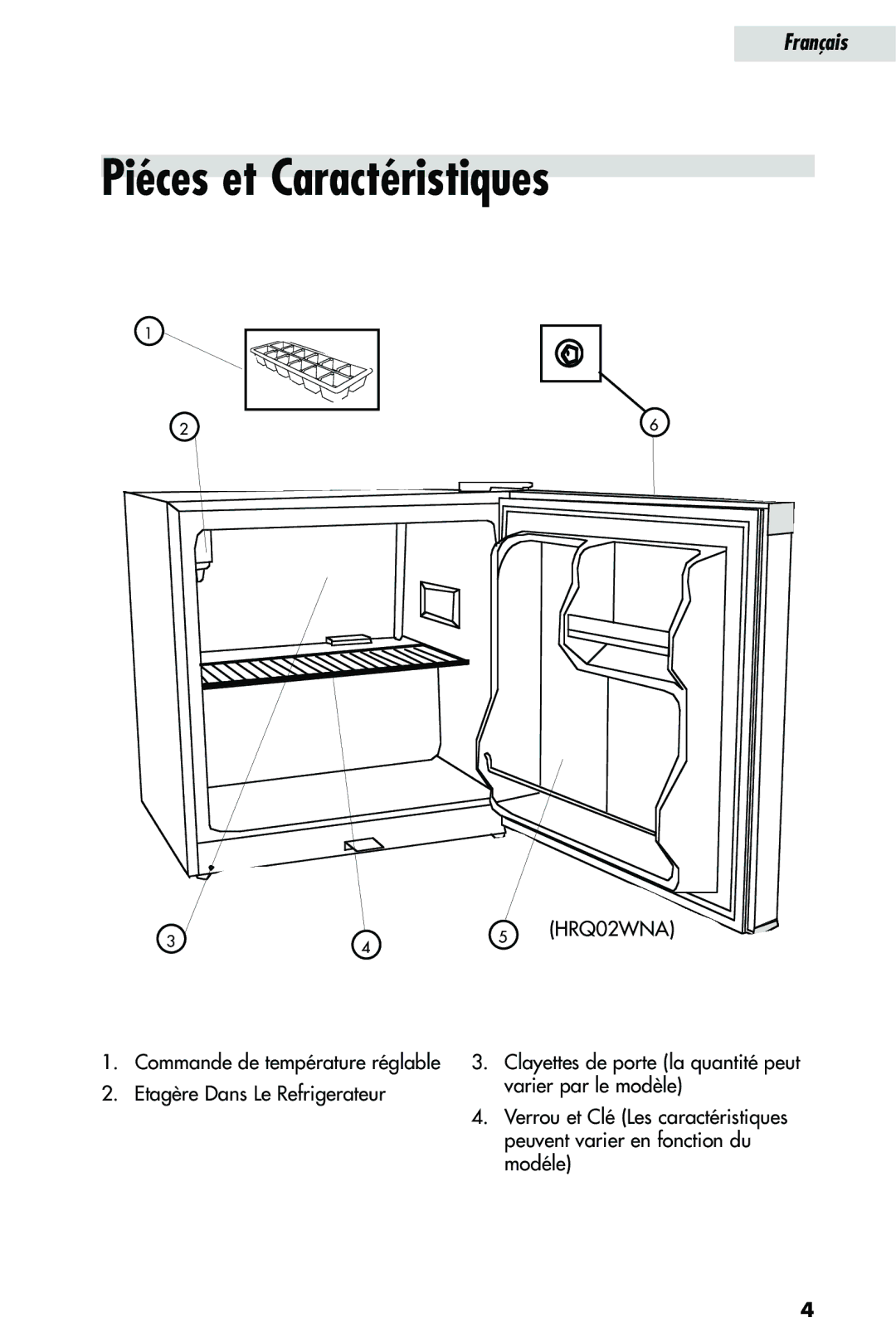 Haier HRQ02WNA, HRQ03WNA user manual Piéces et Caractéristiques 