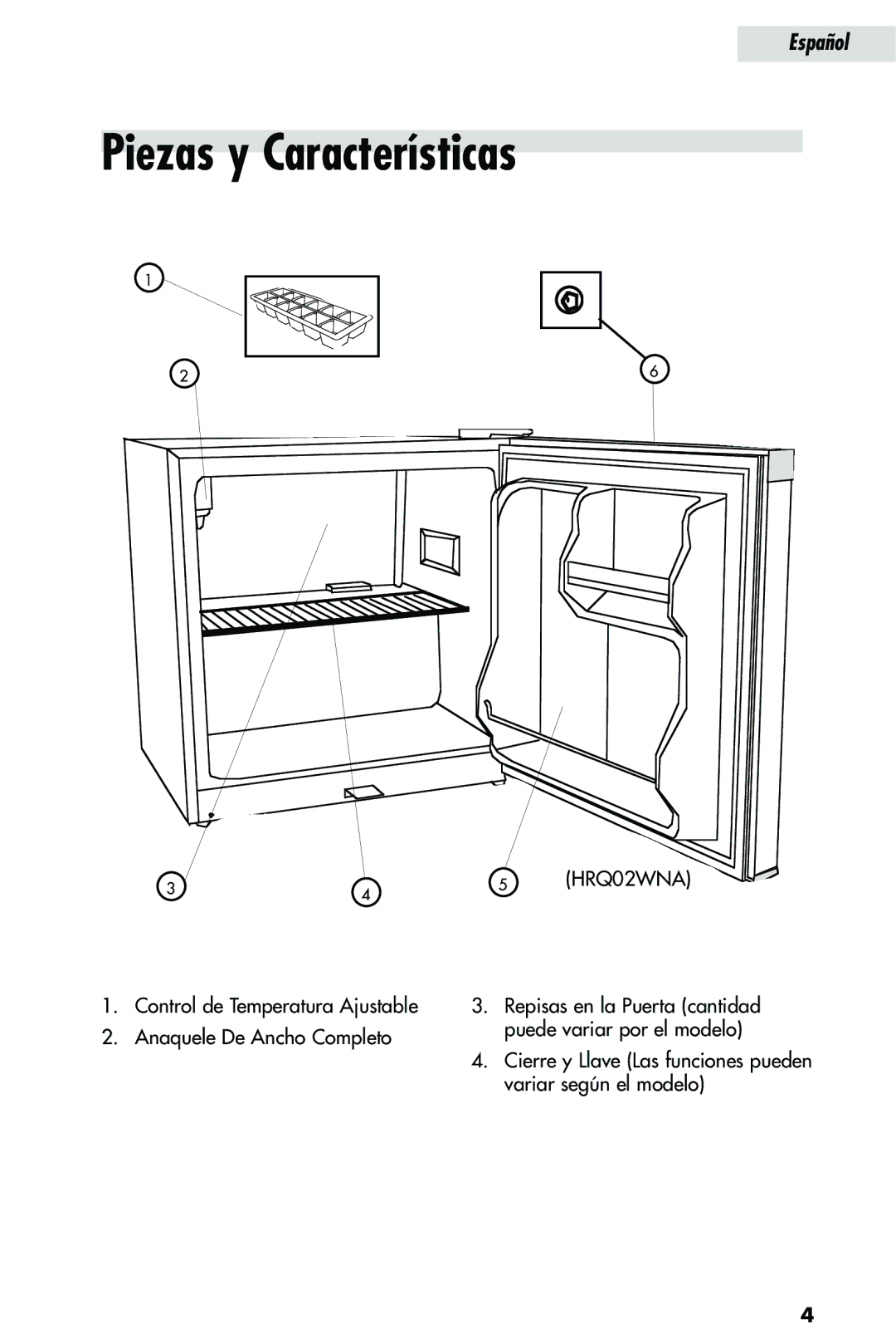 Haier HRQ02WNA, HRQ03WNA user manual Piezas y Características 