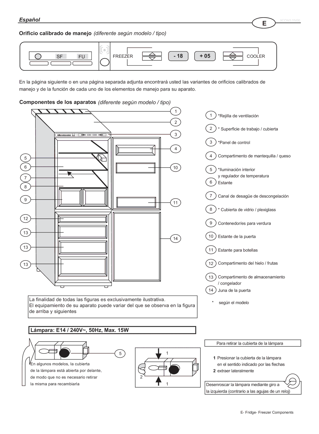 Haier HRF-280S, HRS-280R, HRF-280V, HRF-320, HRF-348E, HRF-368A, HRF348A, HRF-290, HRF-368/2, HRF-280NR, HRF-280G, HRF-220 Espa-ol 