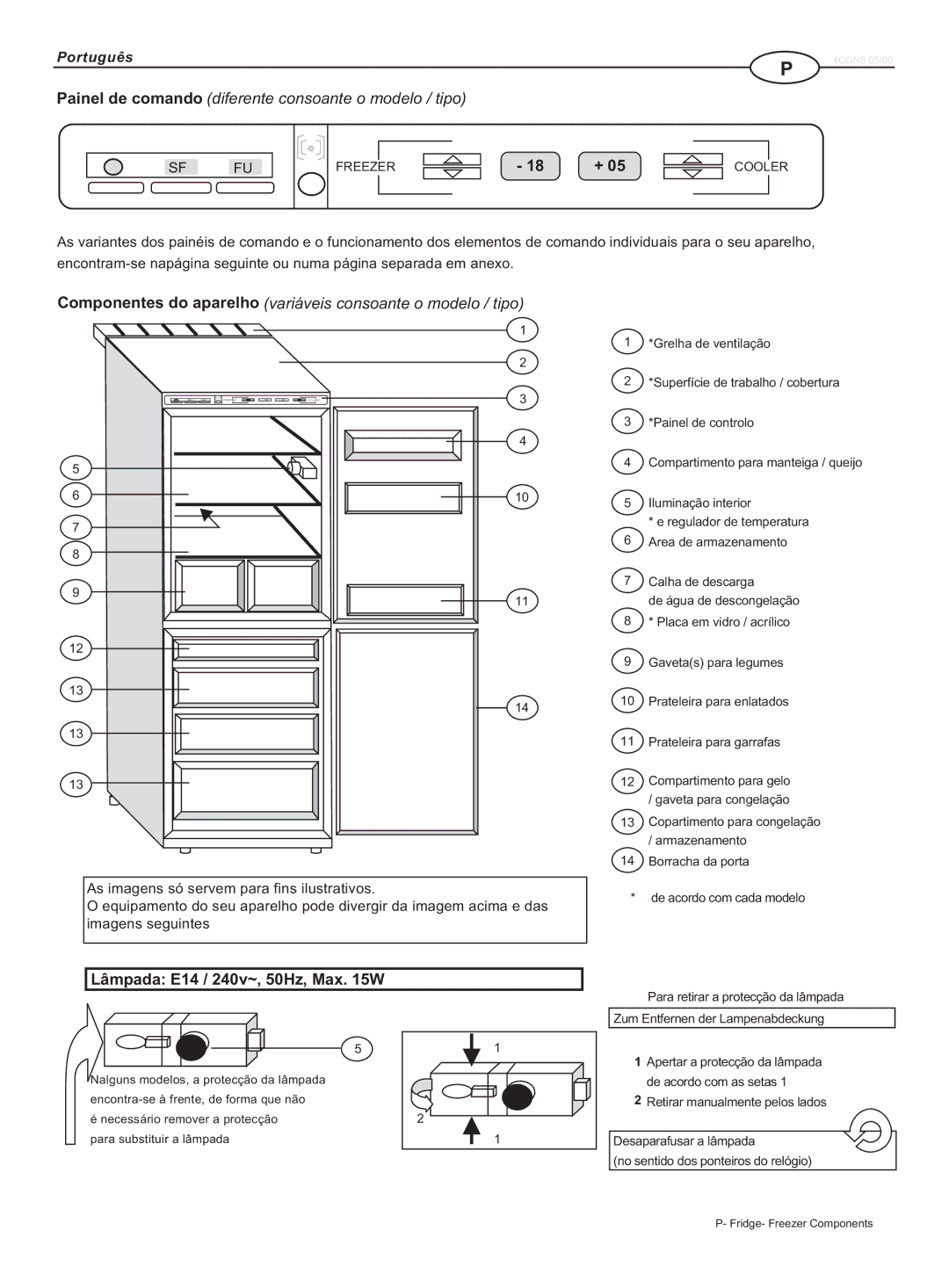 Haier HRF-348E, HRS-280R, HRF-280V, HRF-320, HRF-368A, HRF-280S, HRF348A, HRF-290, HRF-368/2 manual ‰mpada E14 / 240v~, 50Hz, Max W 