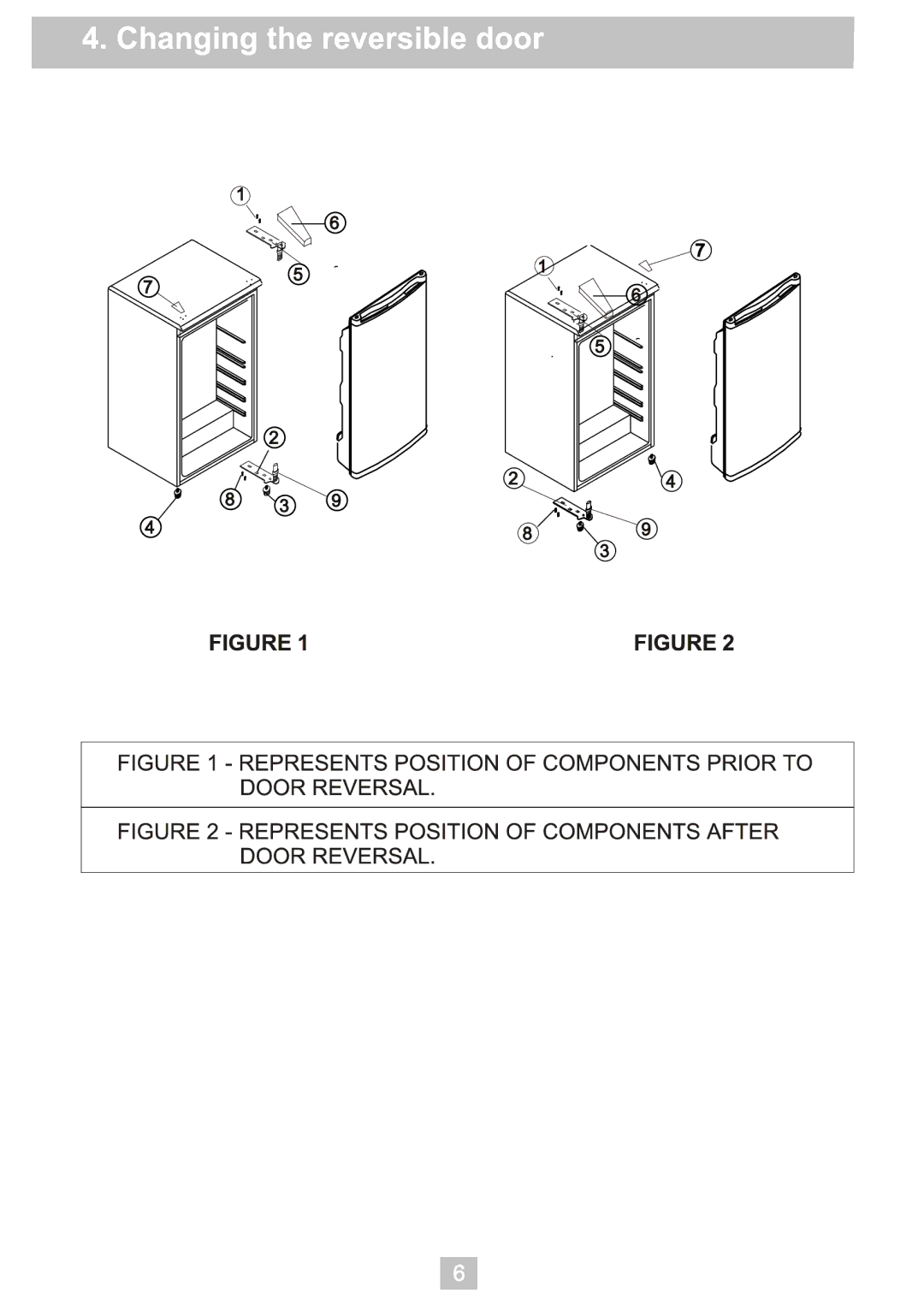 Haier HRZ-113 manual 