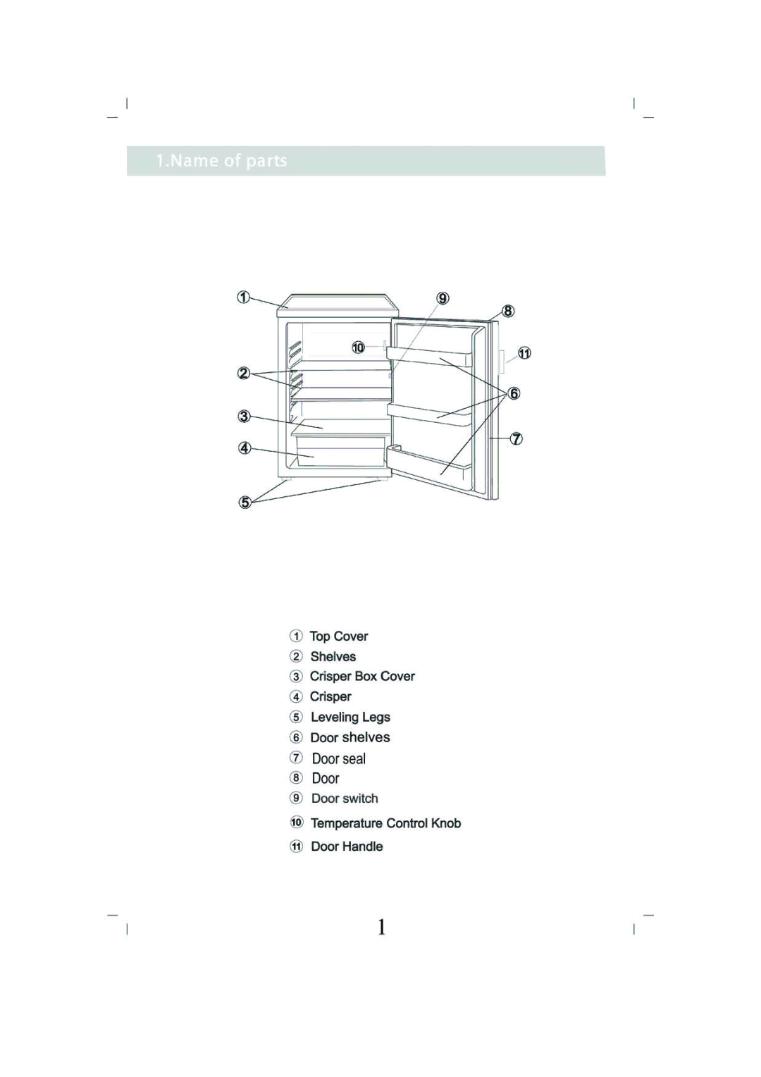 Haier HRZ-186AA manual 