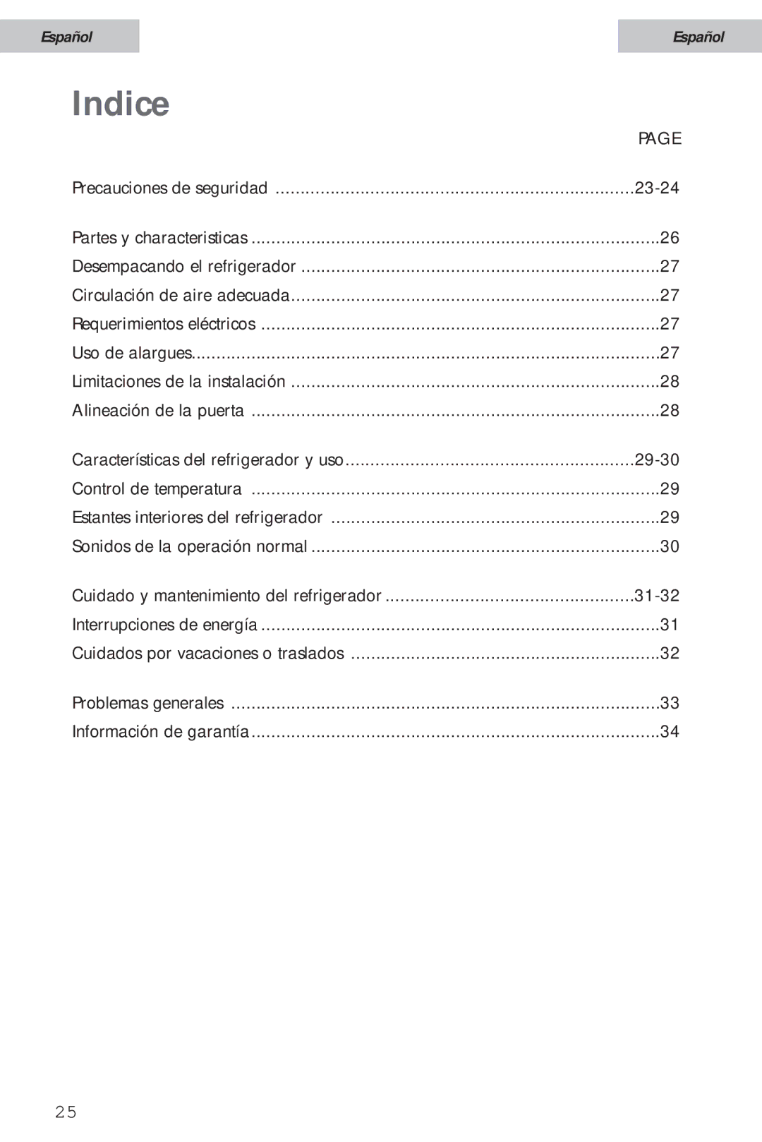 Haier HSA02WNC user manual Indice 