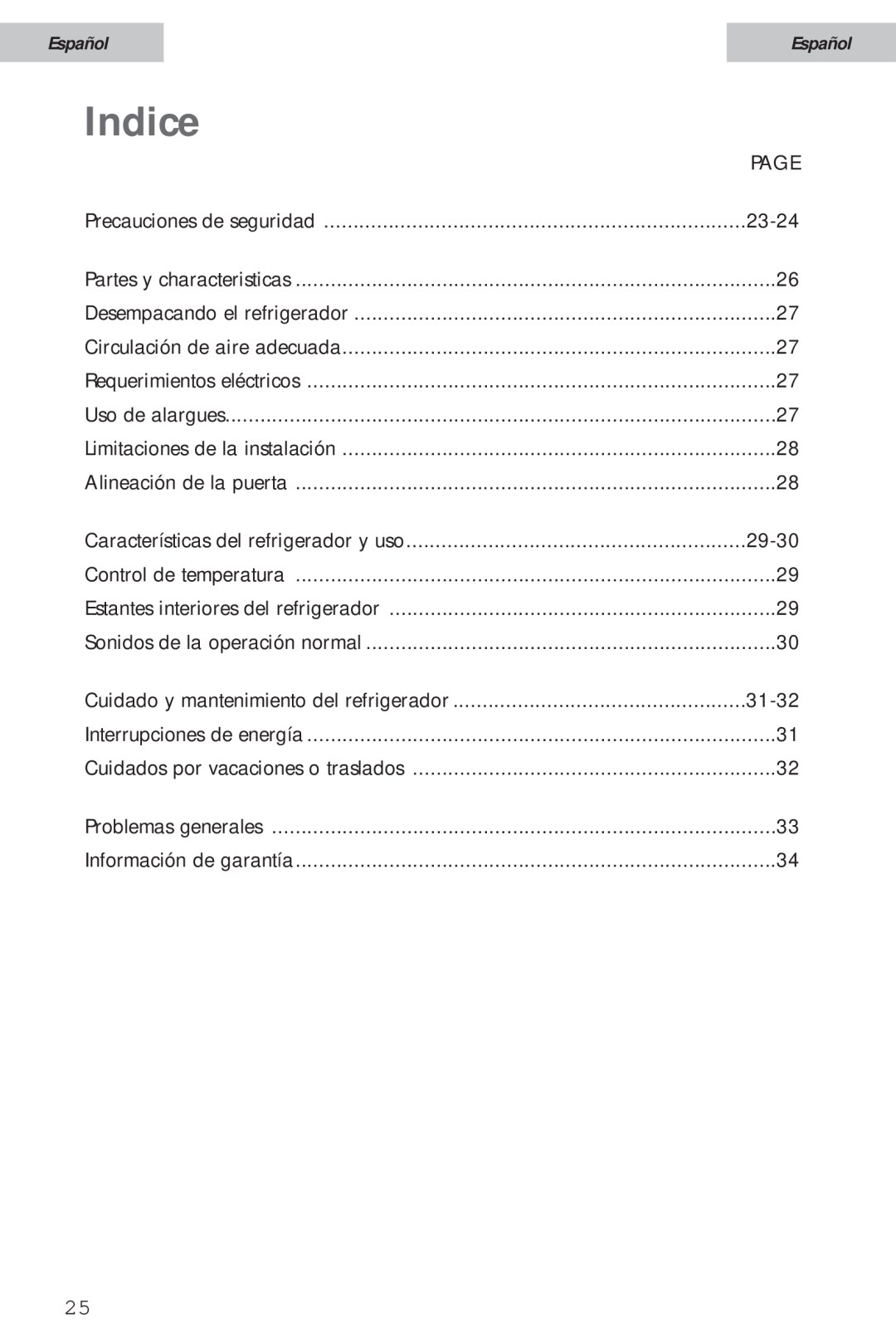 Haier HSA02WNC user manual Indice, Español, Espapañol 