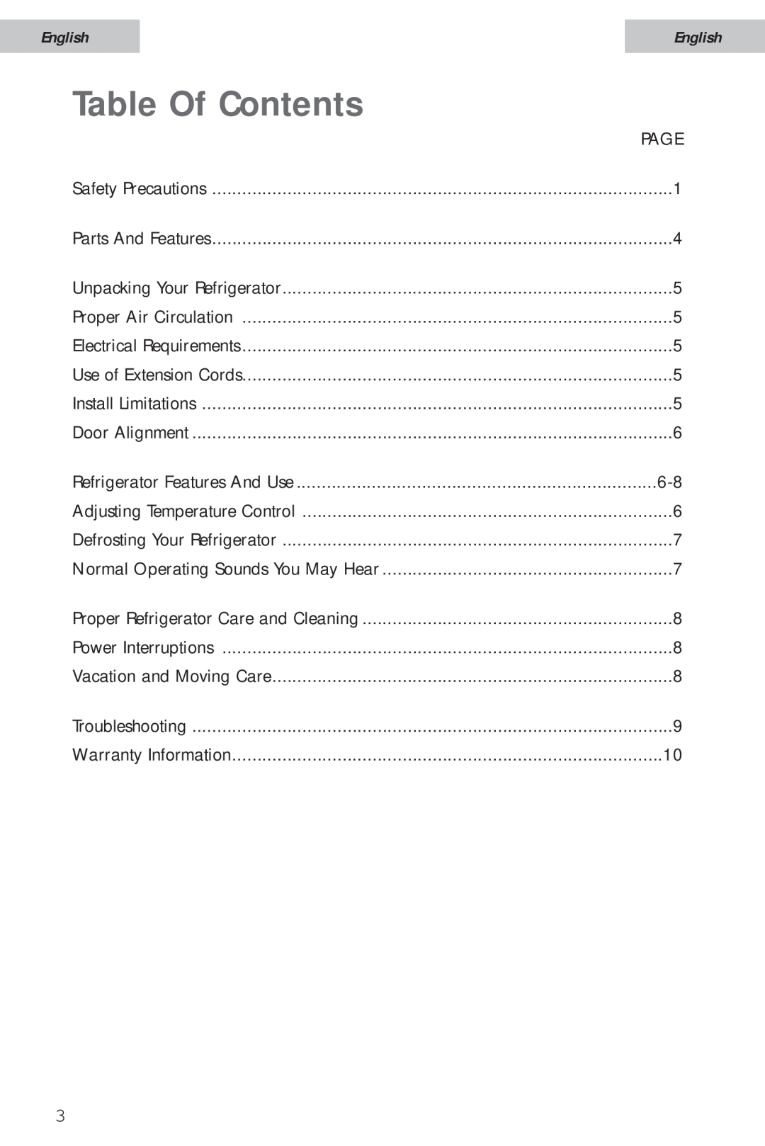 Haier HSA02WNC user manual Table Of Contents, English 