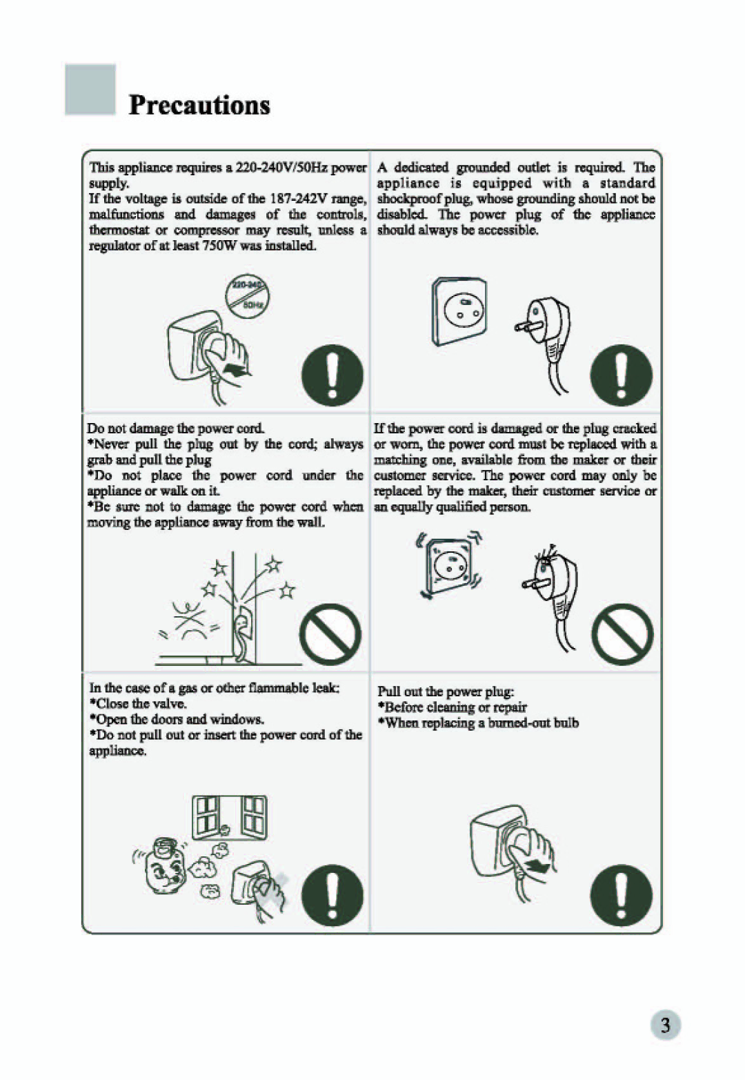 Haier HRF-663ISB2N, HSB-S562IS, HRF-664ISB2N, HRF-663ASA2, HRF-663ISB2/U, HRF-663ASB2, HRF-663ISA2 manual 