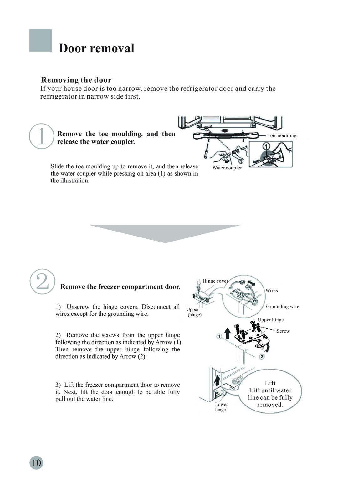 Haier HSBS562IS, HRF-661RSSAA, HRF-661TSAA manual Door removal, Removing the door 