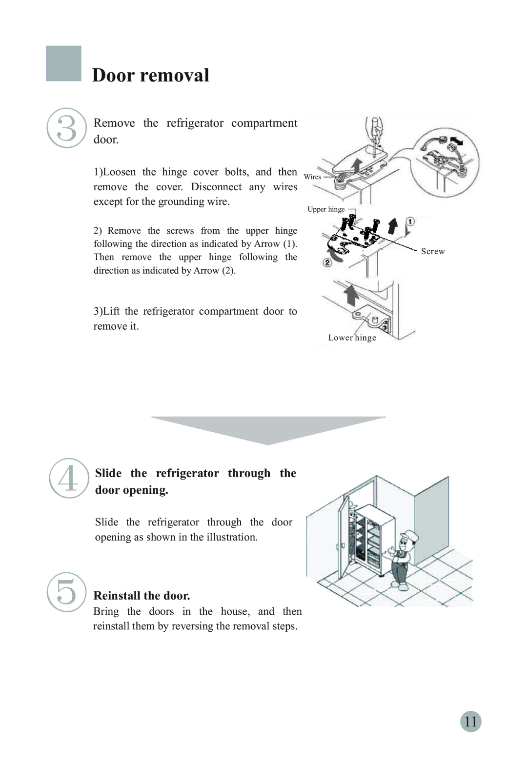 Haier HRF-661RSSAA, HSBS562IS, HRF-661TSAA manual Slide the refrigerator through Door opening, Reinstall the door 