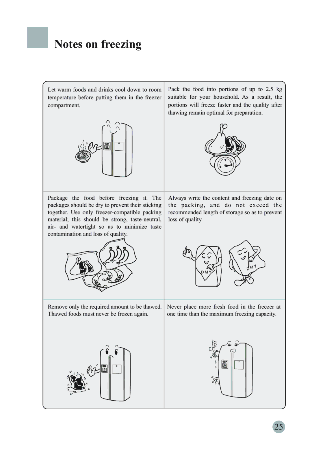 Haier HSBS562IS, HRF-661RSSAA, HRF-661TSAA manual 