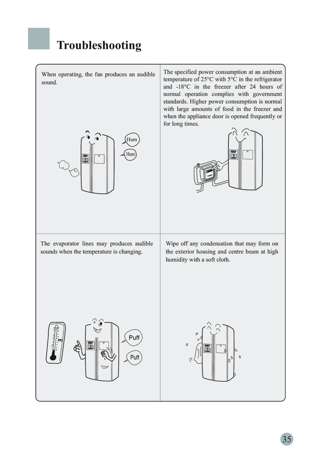 Haier HRF-661RSSAA, HSBS562IS, HRF-661TSAA manual When operating, the fan produces an audible sound 