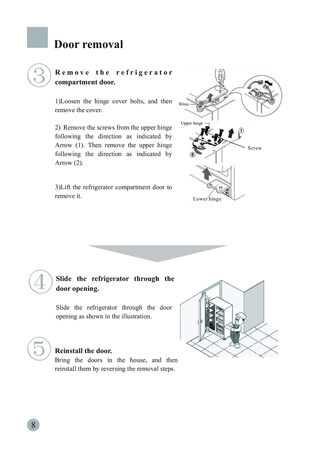 Haier HRF-663DTB2* M o v e t h e r e f r i g e r a t o r Compartment door, Slide the refrigerator through Door opening 