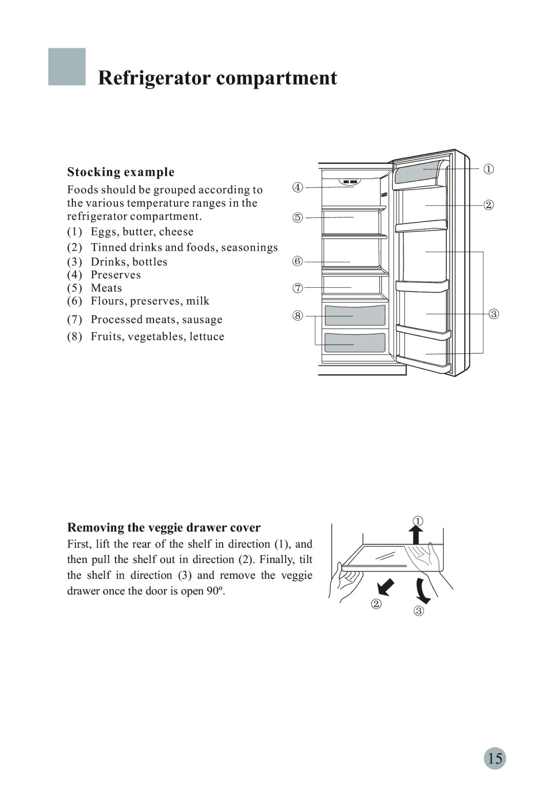 Haier HRF-663DTB2*, HSBS582AS, HRF-663DTA2*, HRF-663DSA2*, HRF-663DSB2* Stocking example, Removing the veggie drawer cover 