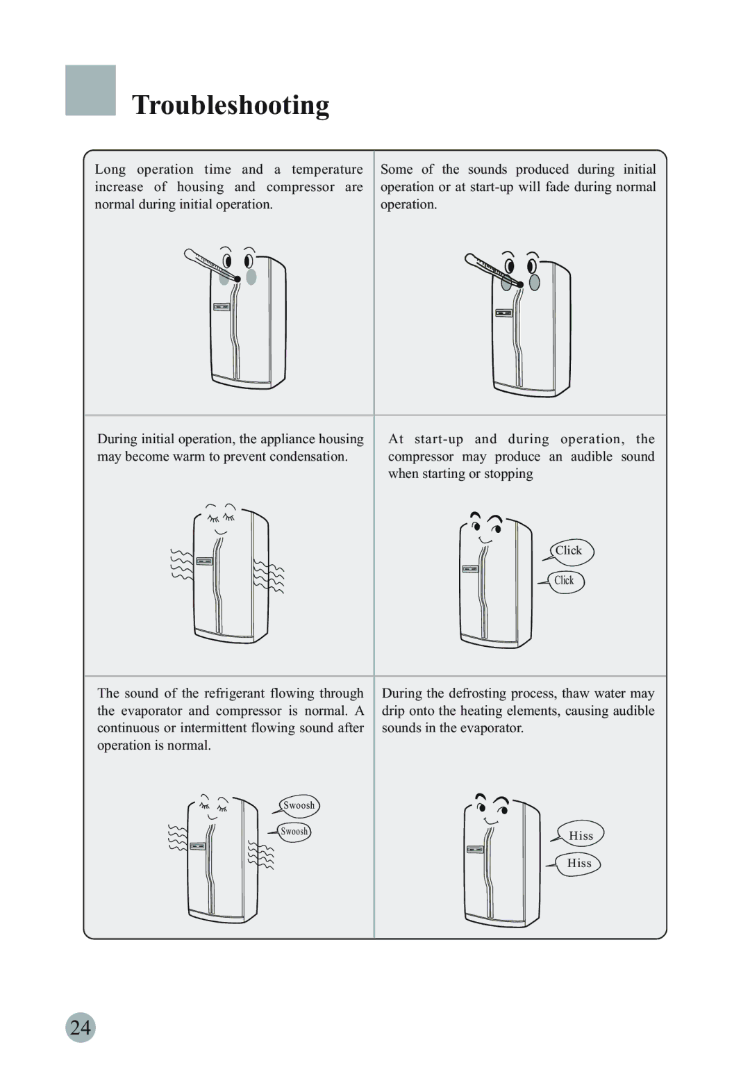 Haier HRF-660S, HSBS582AS, HRF-663DTA2*, HRF-663DSA2*, HRF-663DTB2* Troubleshooting, Evaporator and compressor is normal. a 