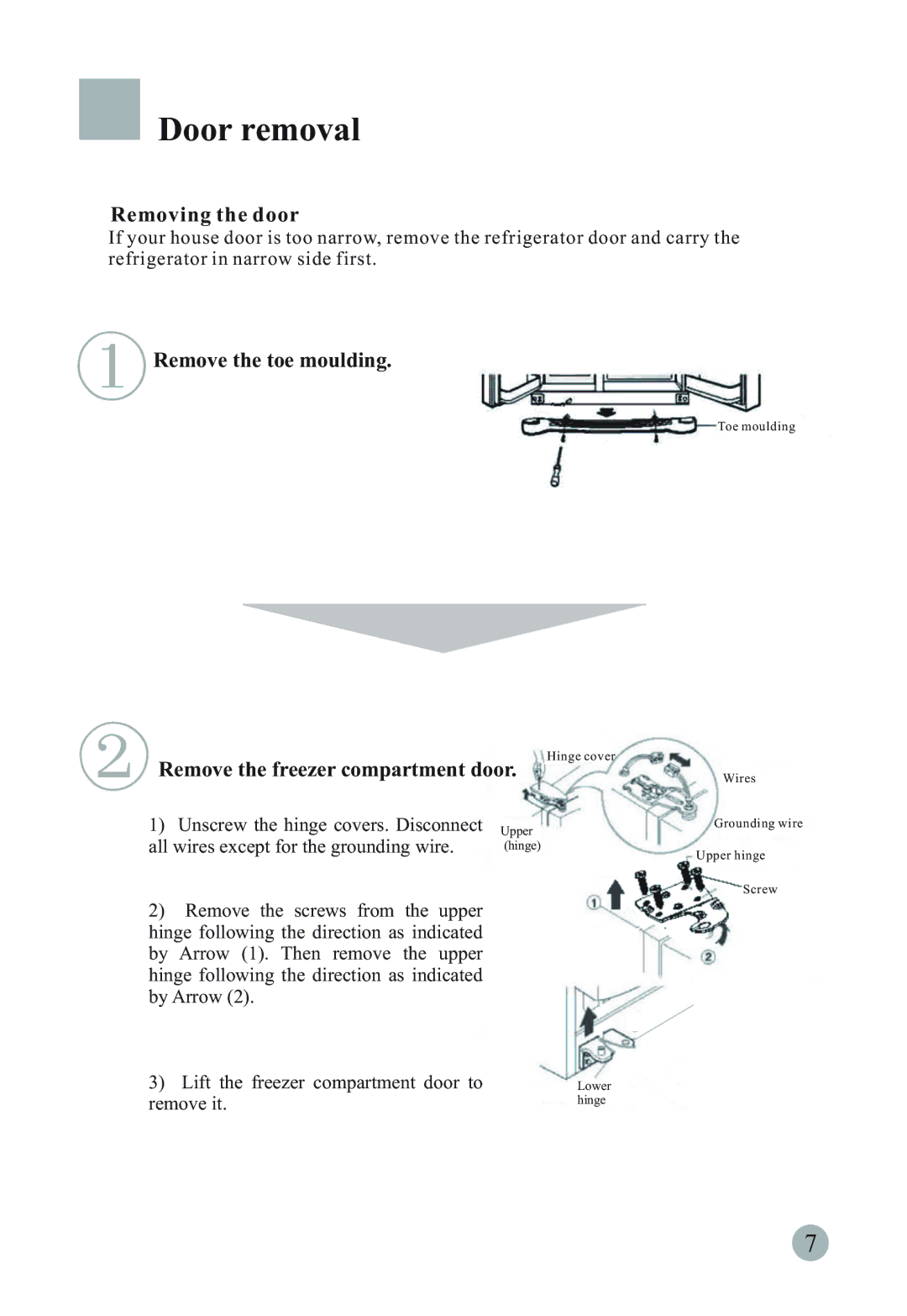 Haier HRF-663DSA2*, HRF-660S Door removal, Removing the door, Remove the toe moulding, Remove the freezer compartment door 