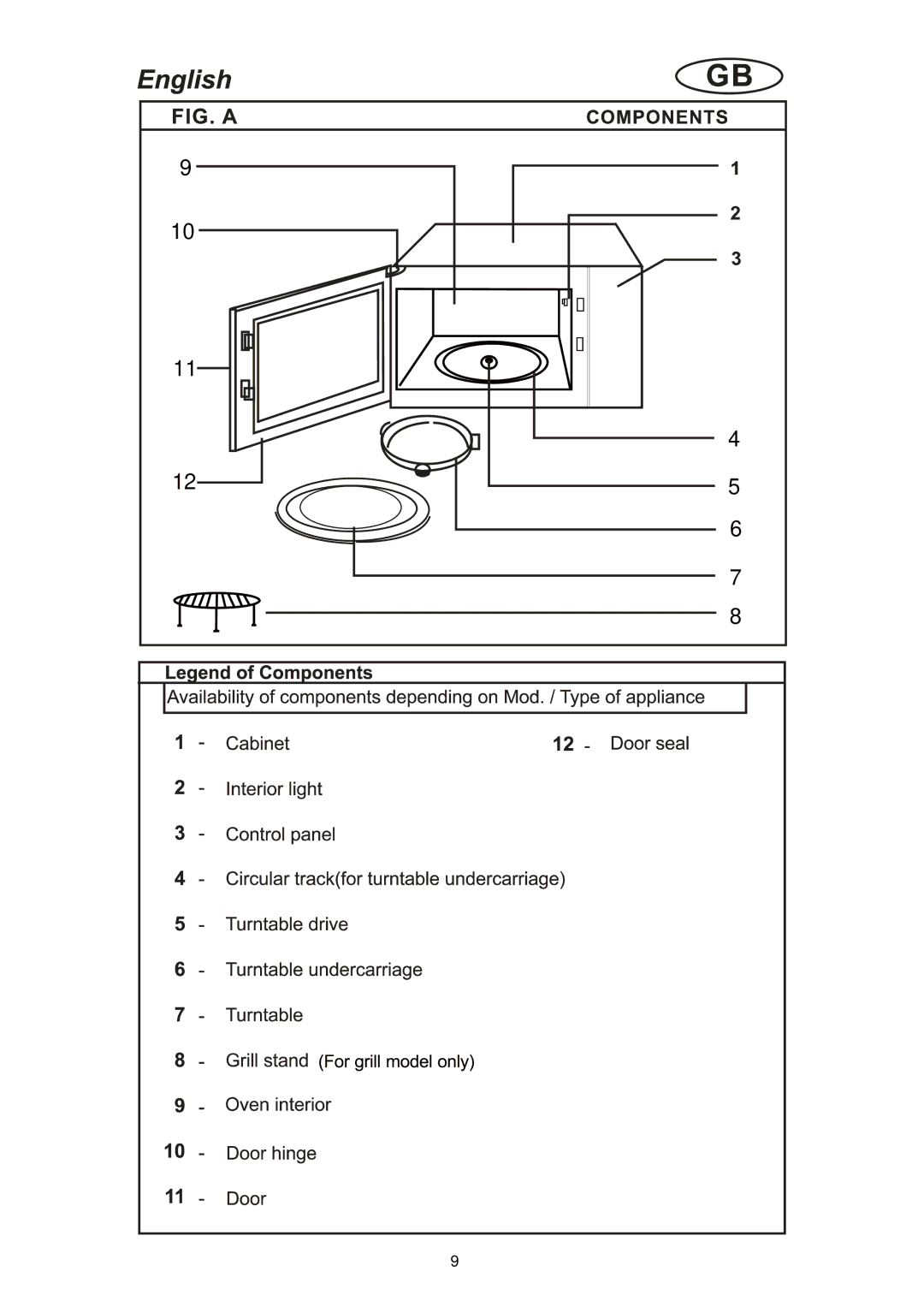 Haier HSC-1770EG owner manual 