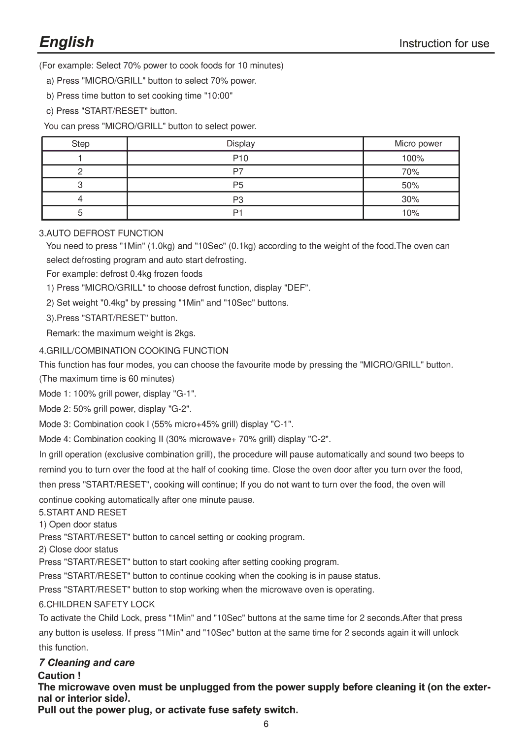 Haier HSC-1770EG owner manual Auto Defrost Function 