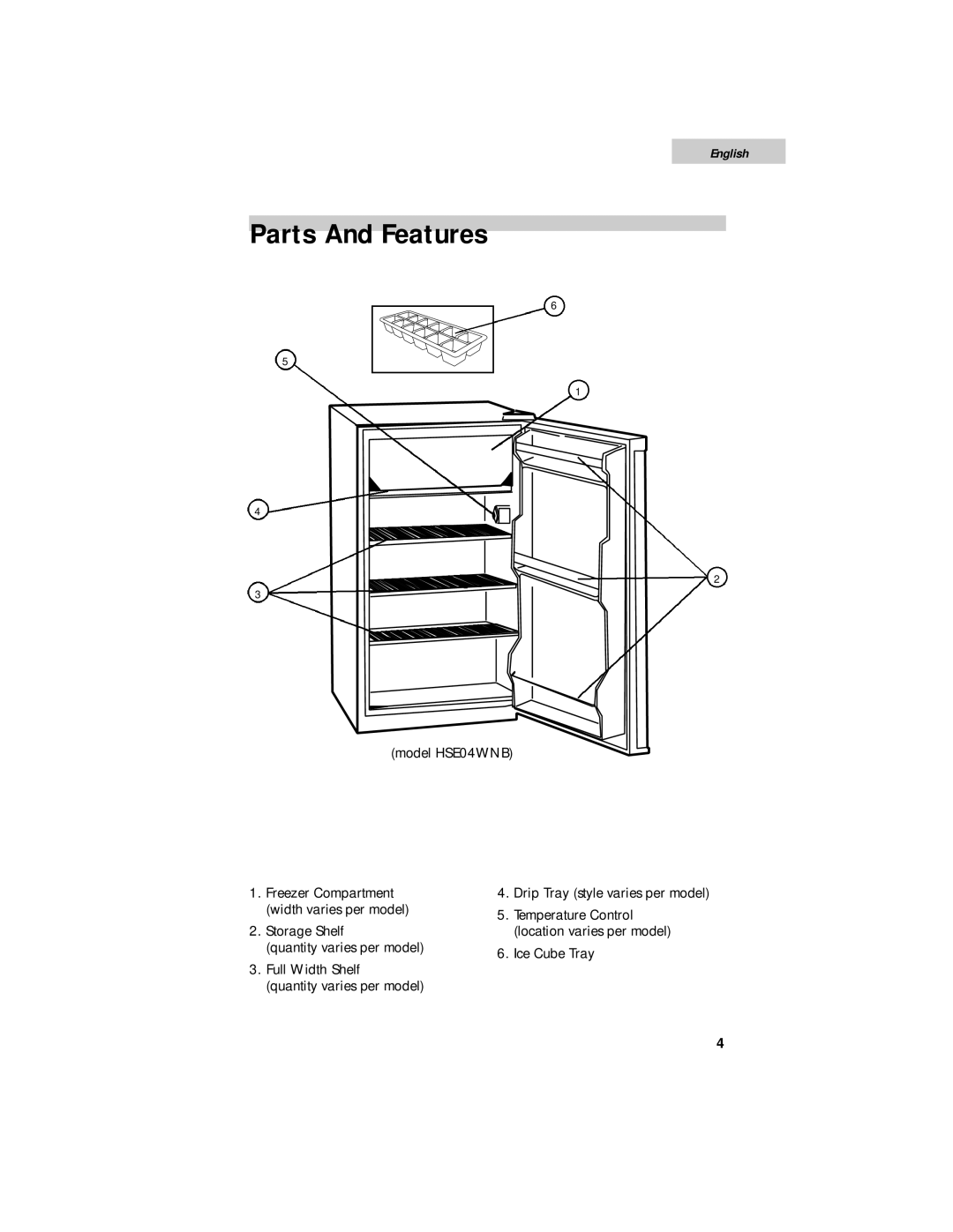 Haier HSE01WNA user manual Parts And Features 