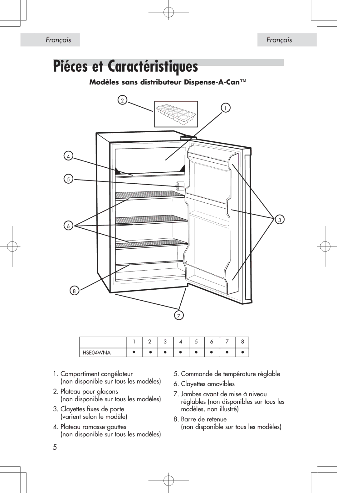 Haier HSE04WNA, HSP04WNA user manual Piéces et Caractéristiques, Modèles sans distributeur Dispense-A-Can 