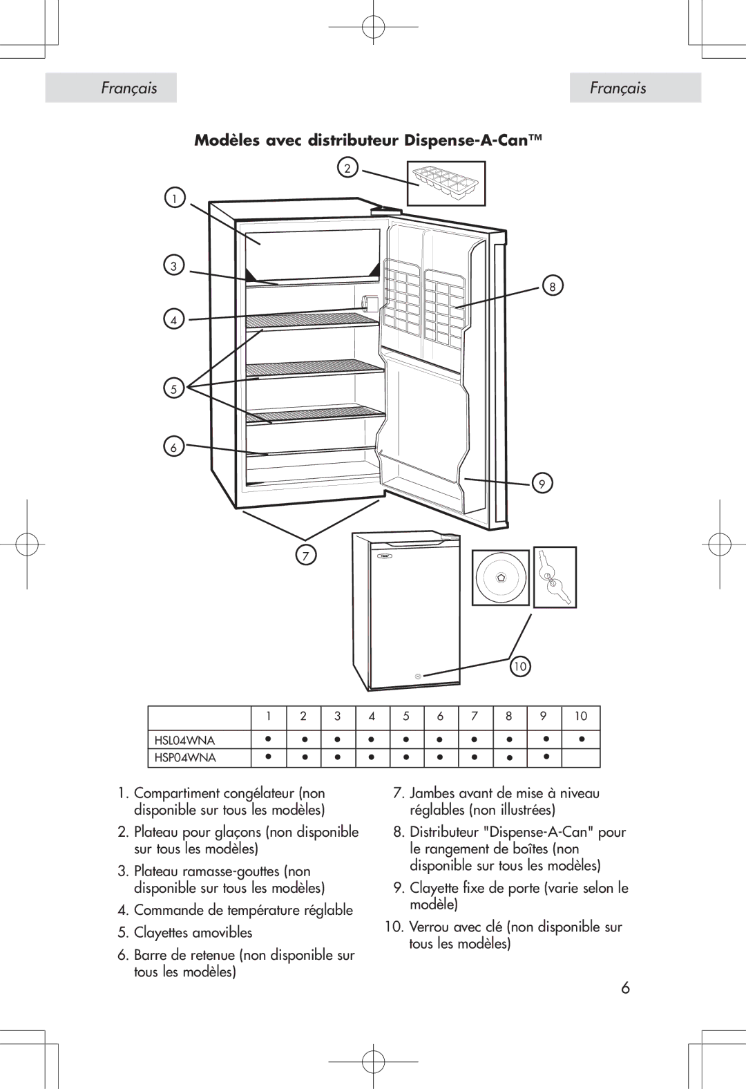 Haier HSP04WNA, HSE04WNA user manual Modèles avec distributeur Dispense-A-Can 