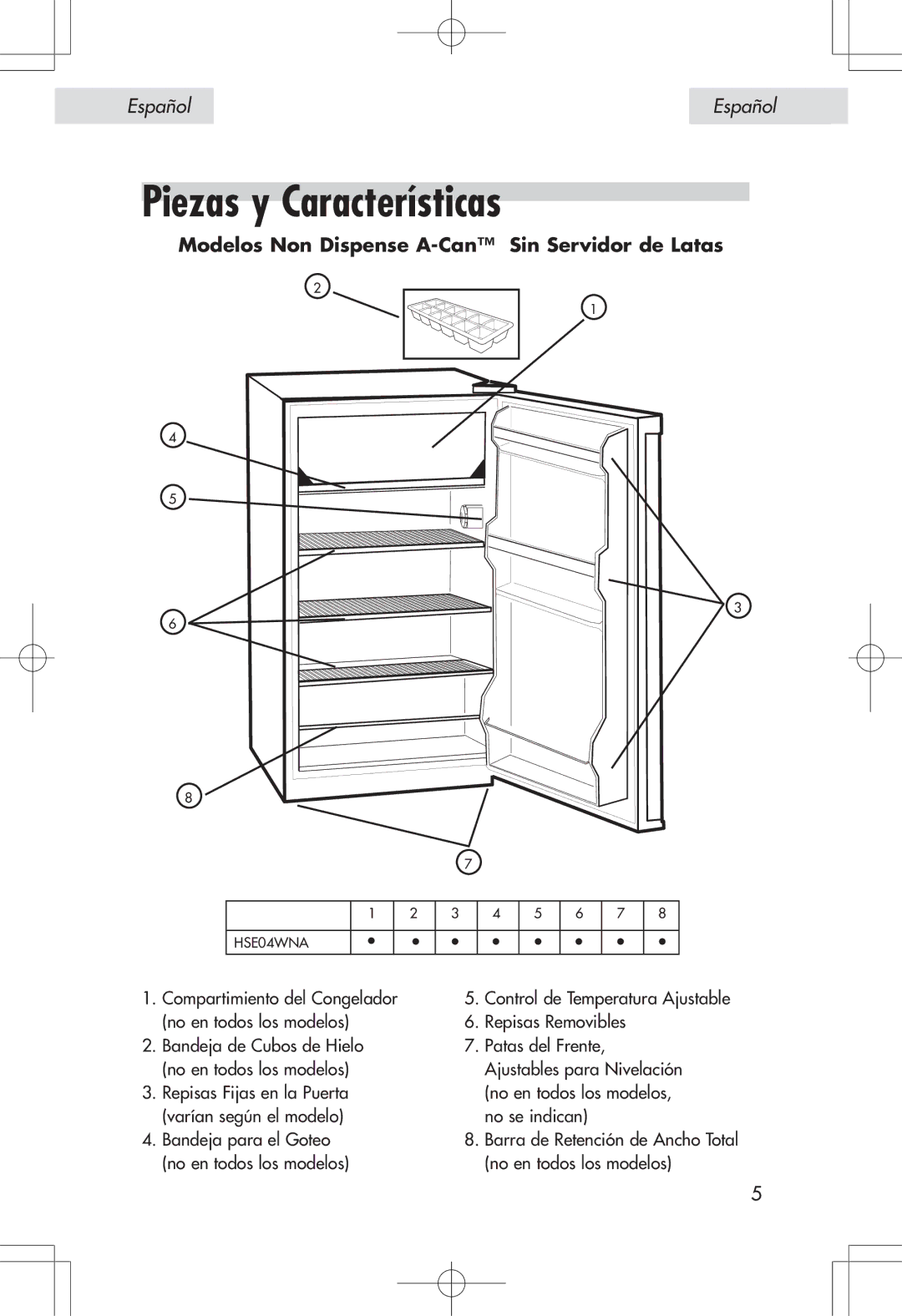 Haier HSP04WNA, HSE04WNA user manual Piezas y Características, Modelos Non Dispense A-Can Sin Servidor de Latas 