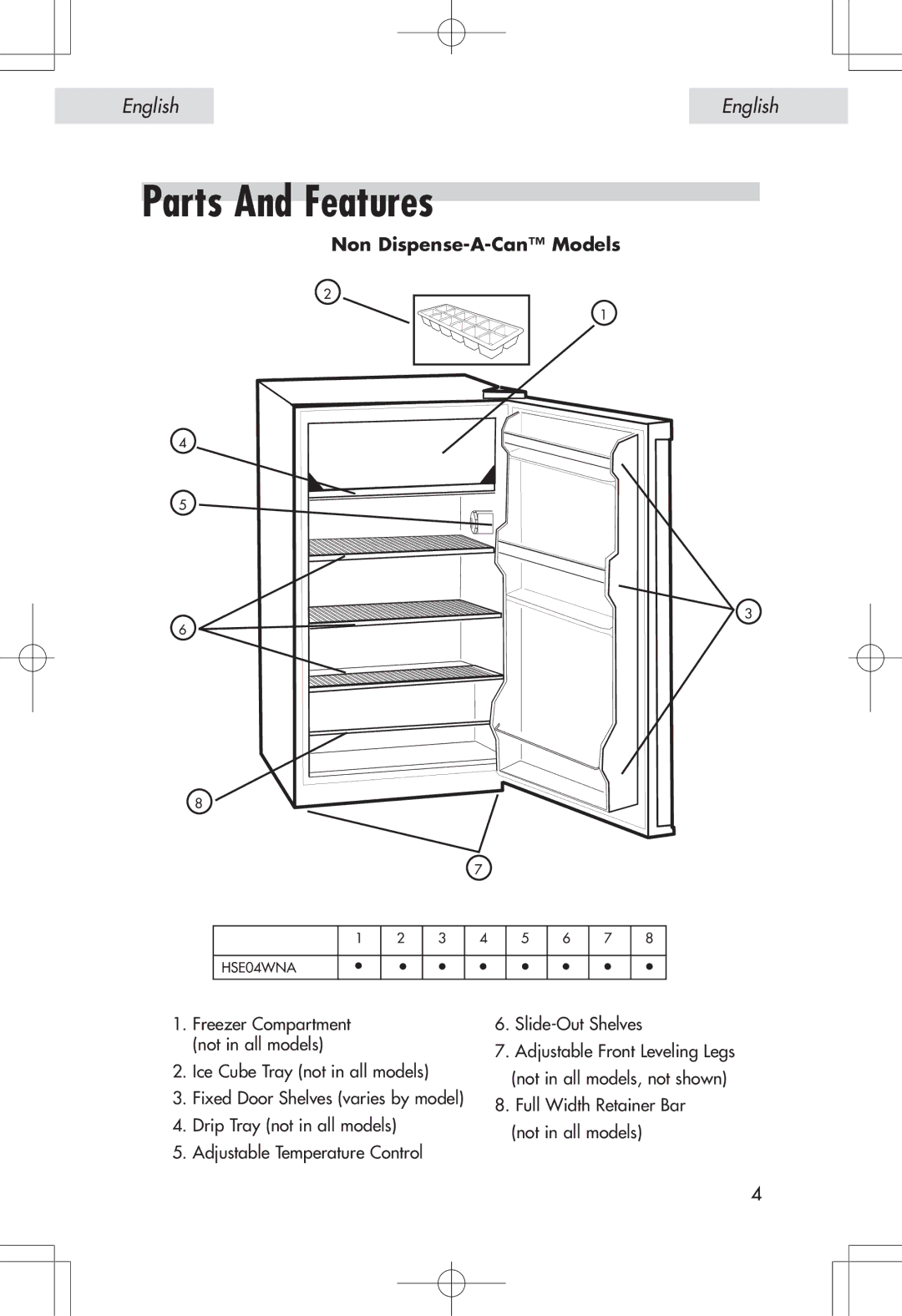 Haier HSP04WNA, HSE04WNA user manual Parts And Features, Non Dispense-A-Can Models 