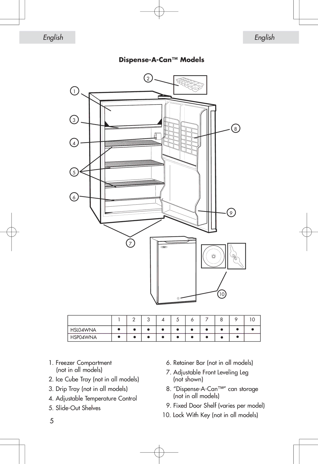 Haier HSE04WNA, HSP04WNA user manual Dispense-A-Can Models 