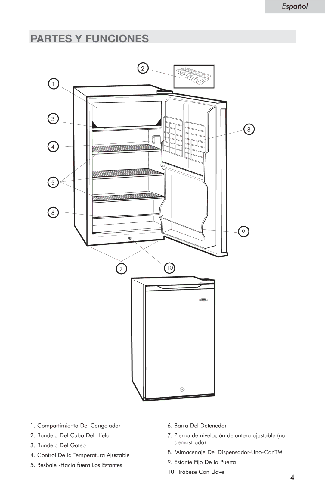 Haier HSE04WNC user manual Partes Y Funciones 