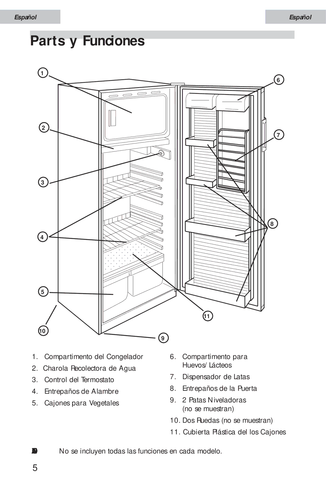 Haier HSE12WNA, HSE10WNA, HSE08WNA user manual Parts y Funciones 