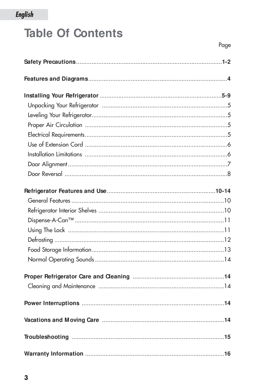 Haier HSL04WNA, HSP04WNB user manual Table Of Contents 