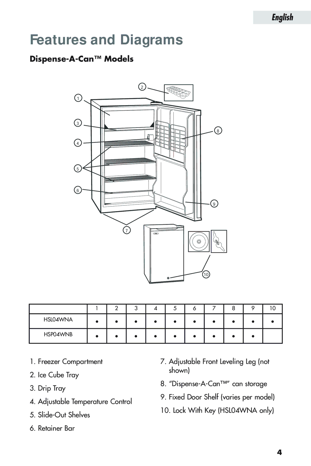 Haier HSP04WNB, HSL04WNA user manual Features and Diagrams, Dispense-A-Can Models 