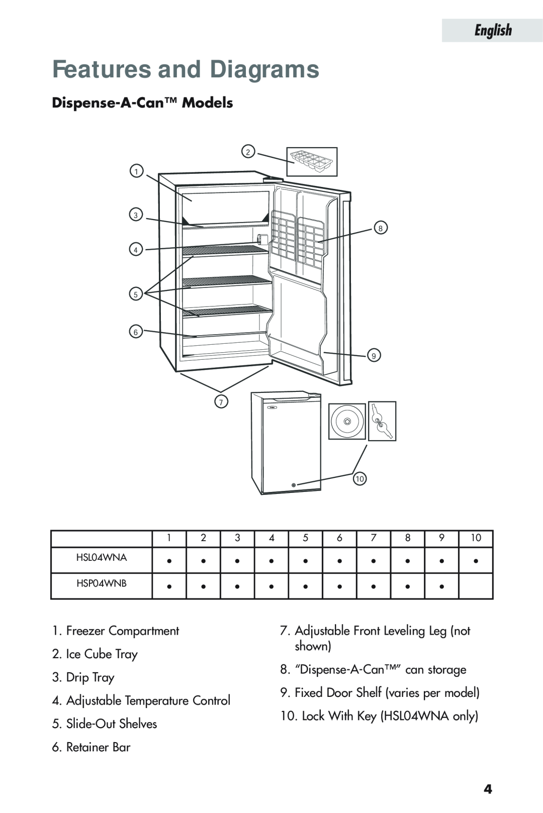 Haier HSP04WNB, HSL04WNA user manual Features and Diagrams, Dispense-A-Can Models, English 