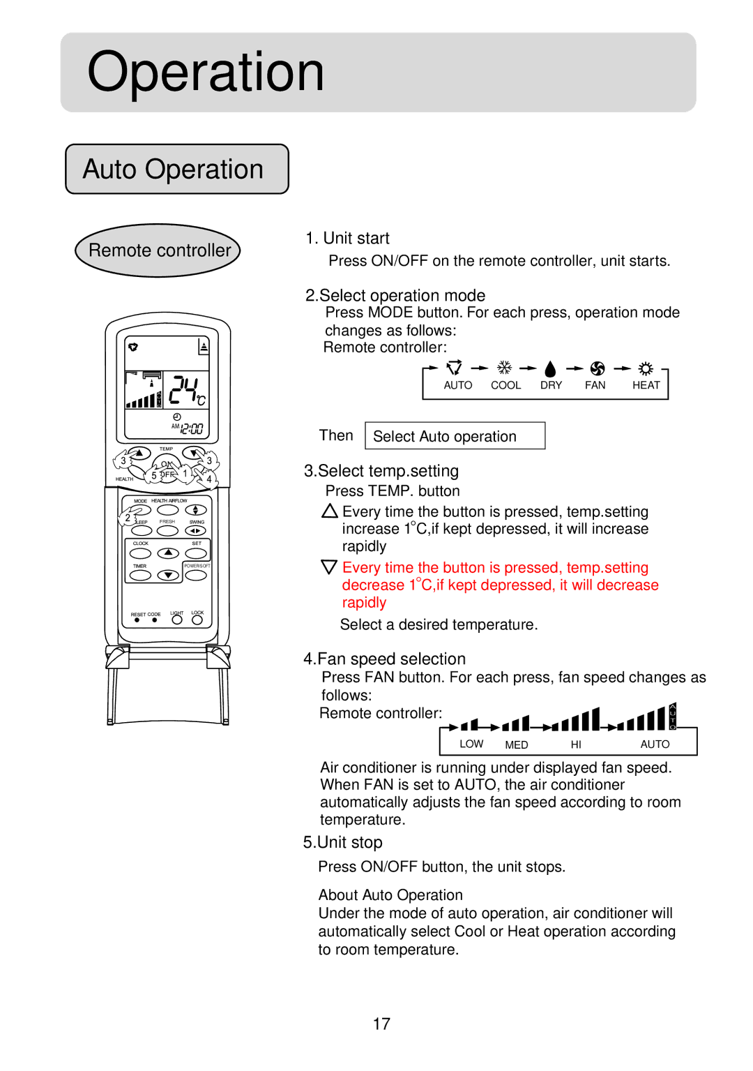 Haier HSM09HS03, 2HUM18H03, HSM12HS03, HSU-09R04, HSU-12R04, HSU-18R04, HSU-24R04 operation manual Auto Operation 