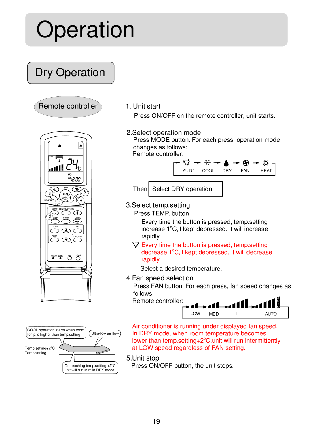 Haier HSM09HS03, 2HUM18H03, HSM12HS03, HSU-09R04, HSU-12R04, HSU-18R04, HSU-24R04 operation manual Dry Operation 