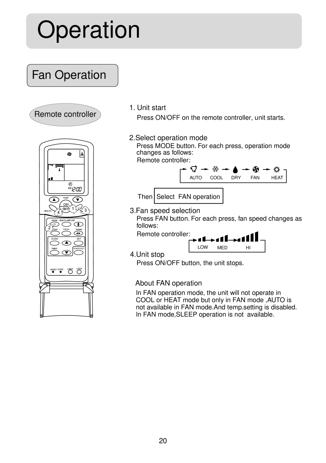 Haier HSU-09R04, HSU-12R04, HSU-18R04, HSU-24R04, HSM09HS03, 2HUM18H03, HSM12HS03 Fan Operation, About FAN operation 