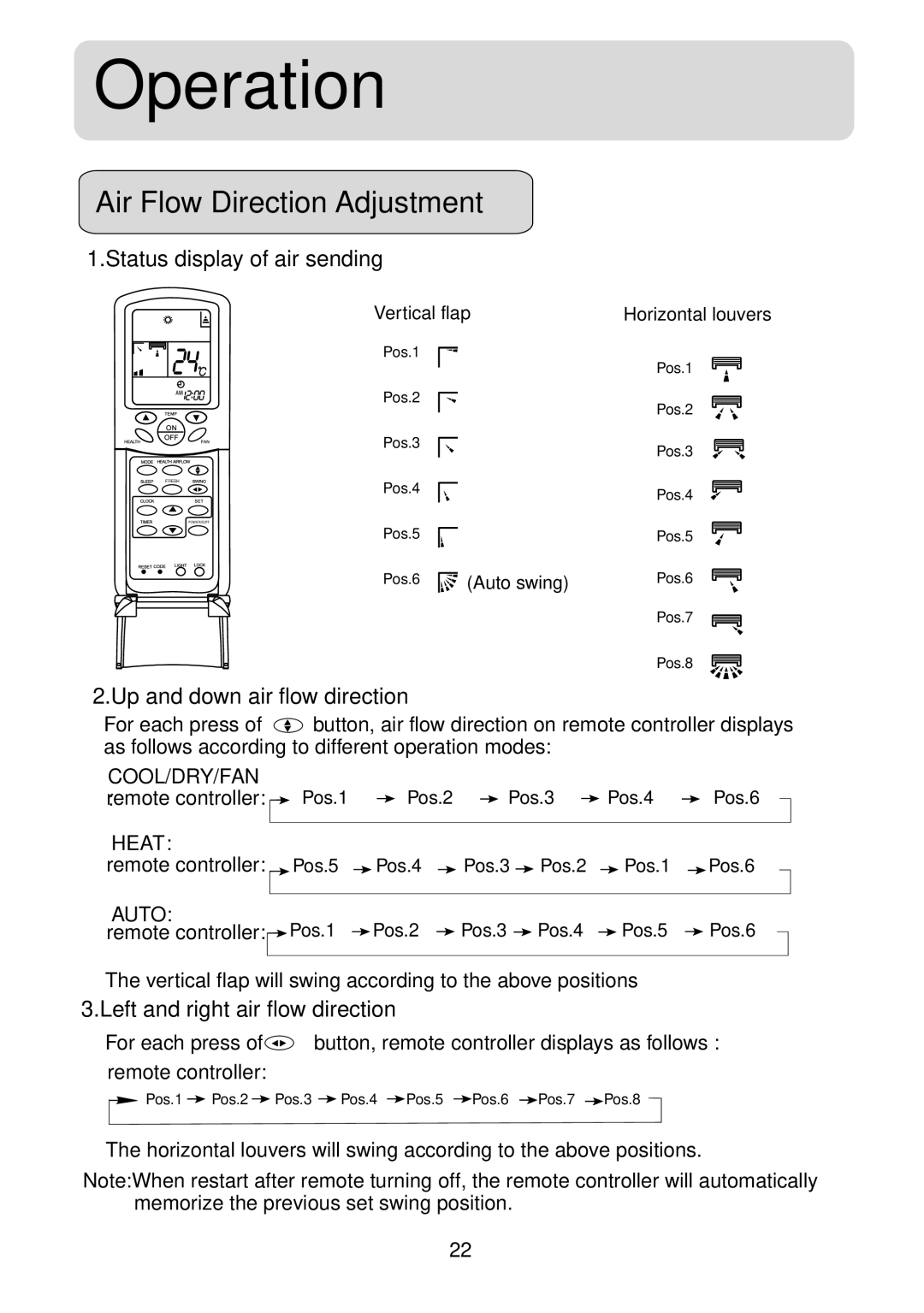 Haier HSU-09R04, HSU-12R04, HSU-18R04, HSU-24R04 Air Flow Direction Adjustment, Status display of air sending 