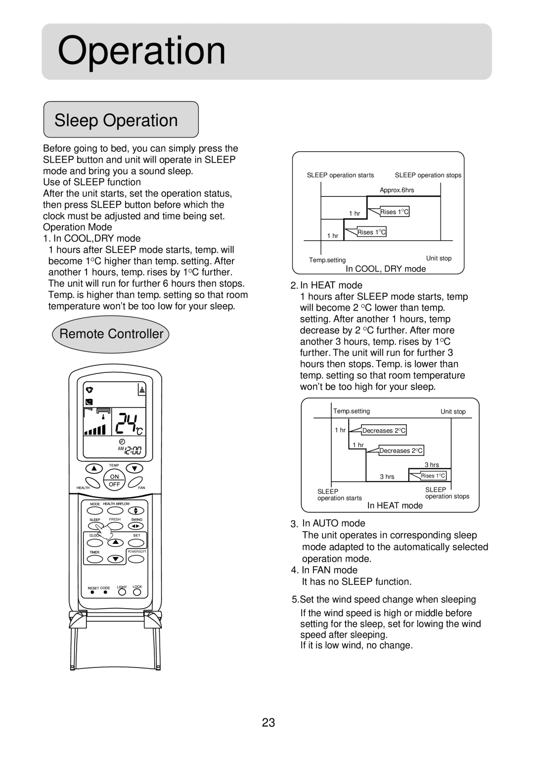 Haier HSM09HS03, 2HUM18H03, HSM12HS03, HSU-09R04, HSU-12R04, HSU-18R04, HSU-24R04 operation manual Sleep Operation 