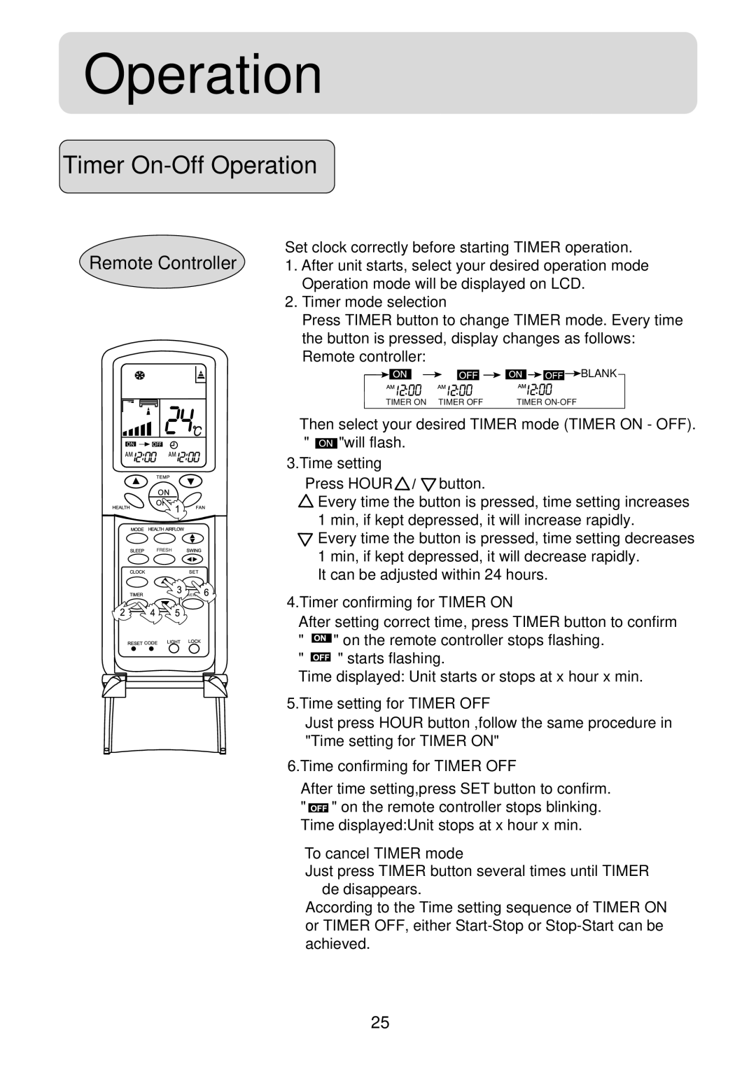 Haier HSM09HS03, 2HUM18H03, HSM12HS03, HSU-09R04, HSU-12R04, HSU-18R04, HSU-24R04 operation manual Timer On-Off Operation 