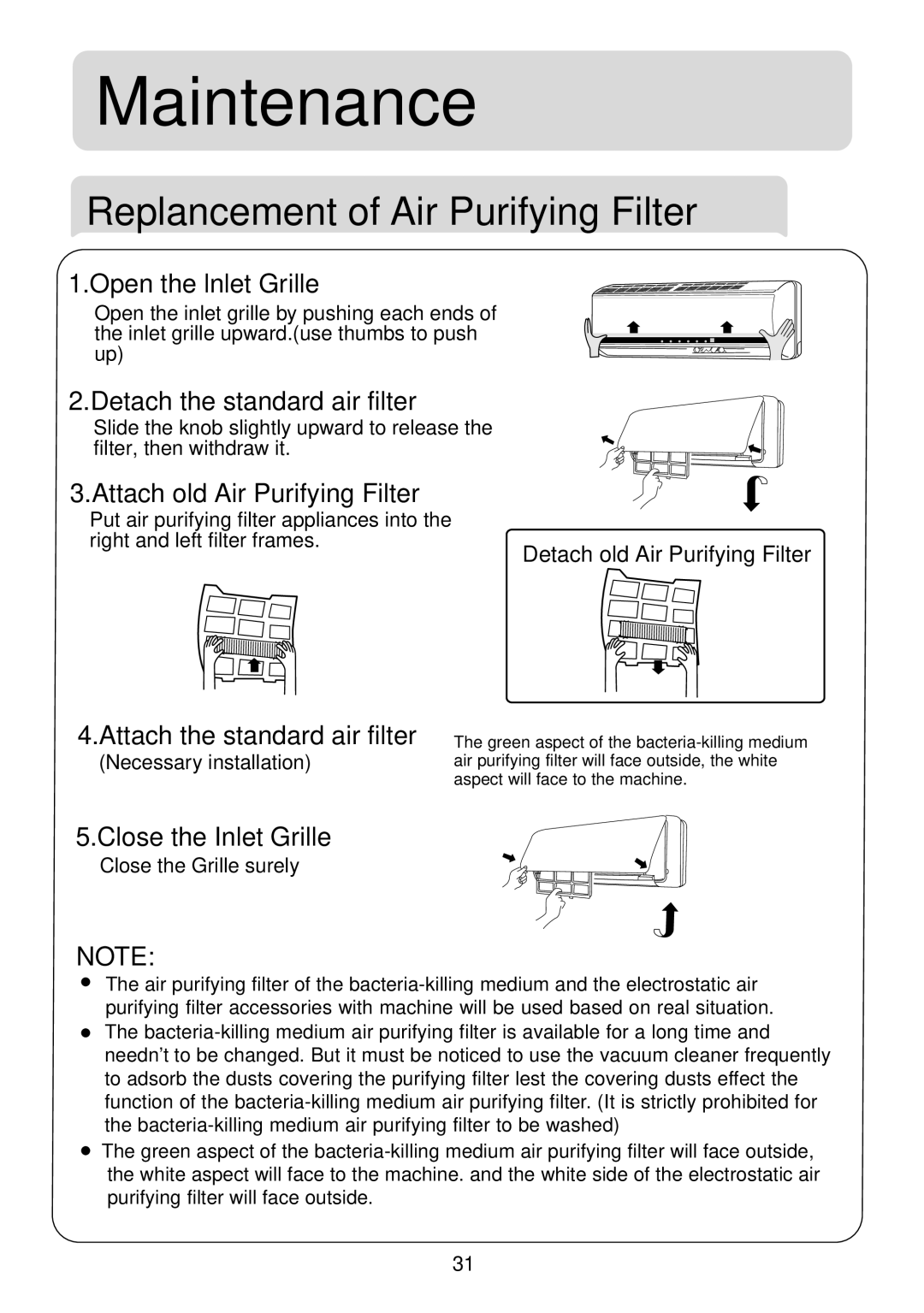 Haier HSM09HS03, 2HUM18H03, HSM12HS03 Detach old Air Purifying Filter, Necessary installation, Close the Grille surely 