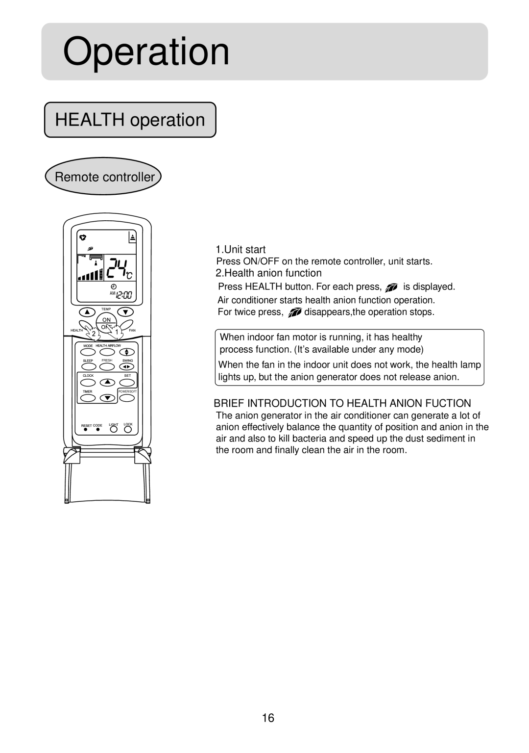 Haier HSU-09R04, HSU-12R04, HSU-18R04, HSU-24R04, HSM09HS03, 2HUM18H03, HSM12HS03 Operation, Remote controller 