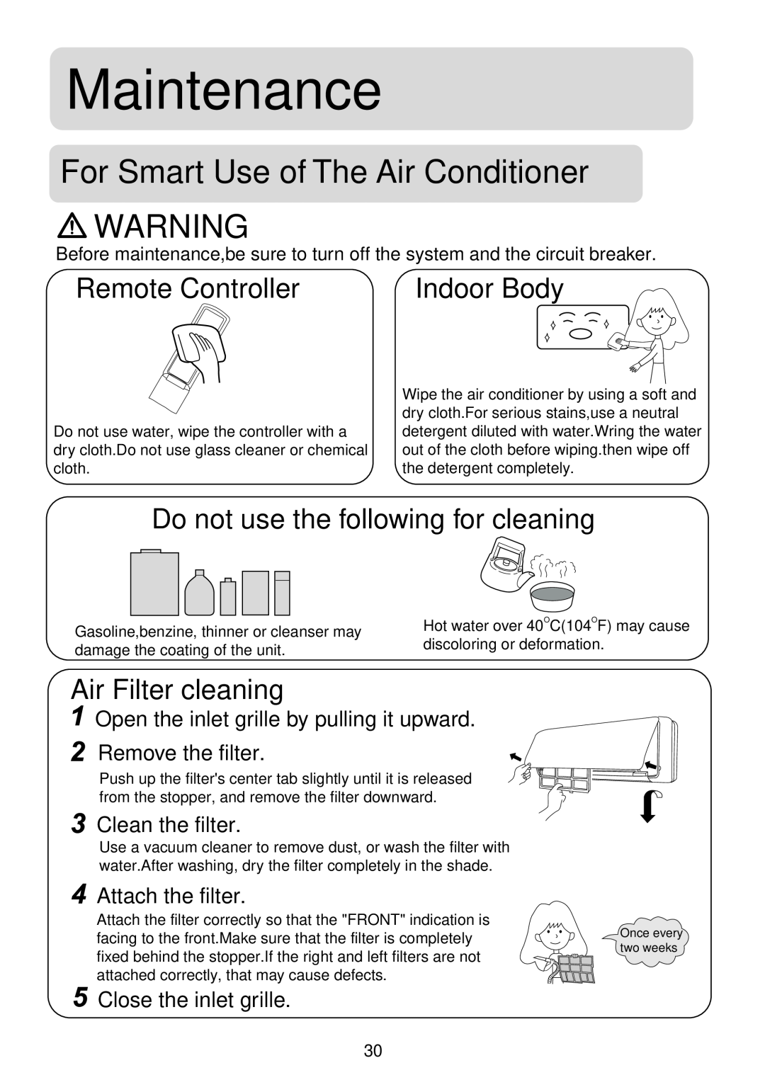 Haier HSU-09R04, HSU-12R04, HSU-18R04, HSU-24R04 Remote Controller, Indoor Body, Do not use the following for cleaning 