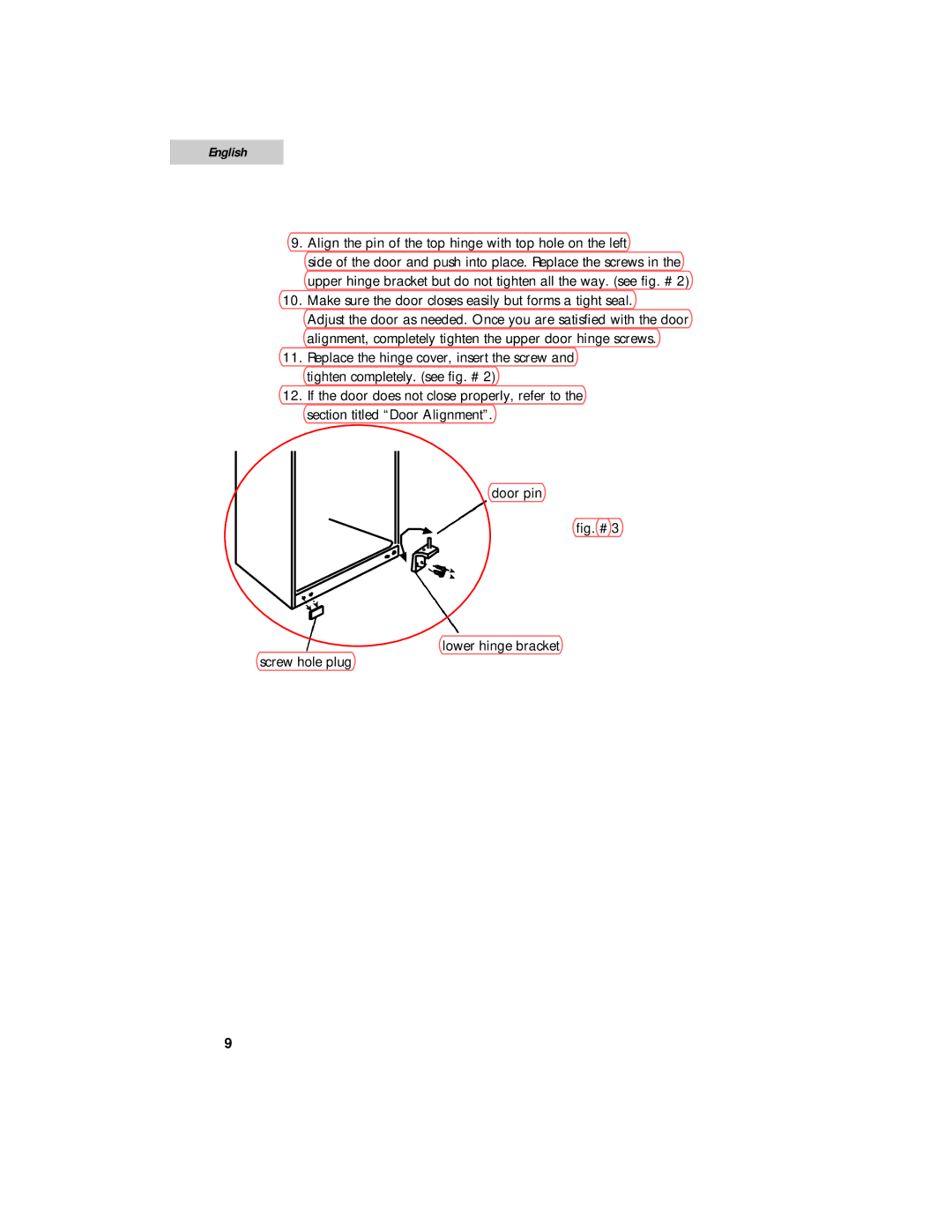 Haier HSP03WNAWW user manual Fig. # Lower hinge bracket Screw hole plug 